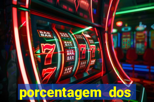 porcentagem dos jogos slots pg