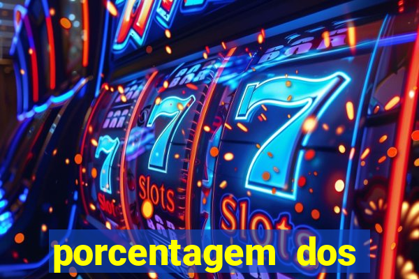 porcentagem dos slots pg tempo real